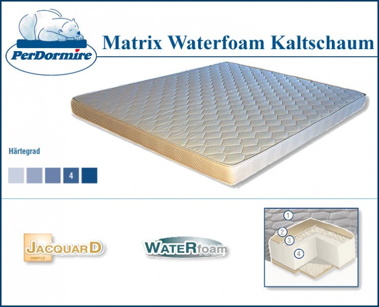 Nextrend 140x200 Matratze  Kaltschaum Matrix