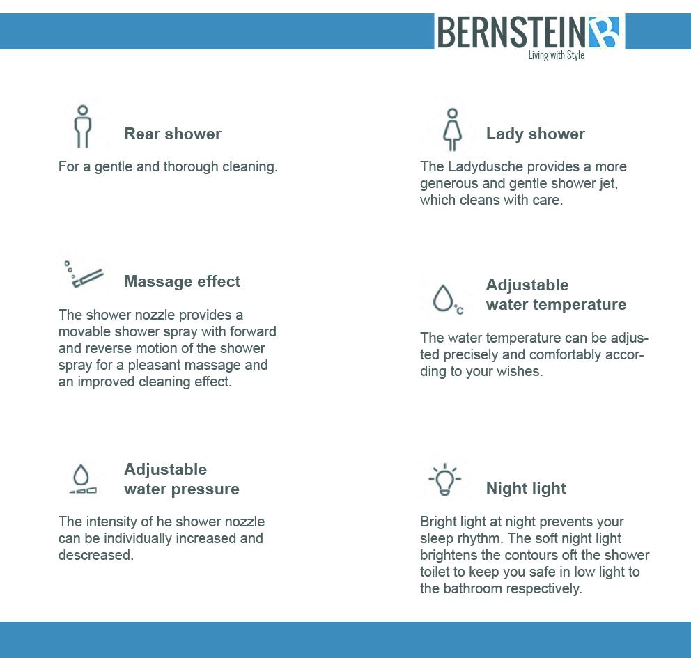 Functions BERNSTEIN shower toilet Basic
